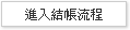 進入結帳流程